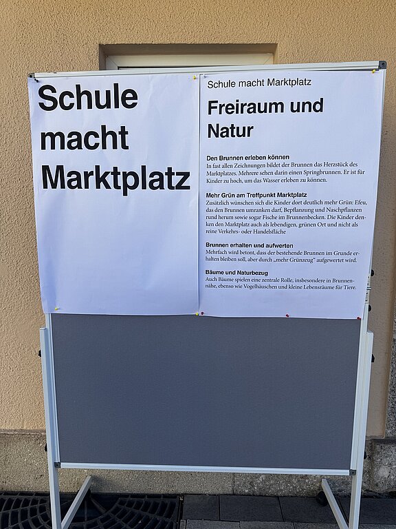 Mitgestaltung der Kinder